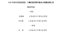 2020年吴中区财经商贸、计算机教师教学基本功竞赛成绩公告