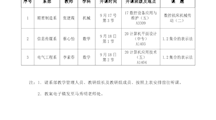 2020-2021学年第一学期新转入教师展示课安排表