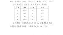 2021年吴中开放大学（江苏省吴中中等专业学校）高层次青年人才选聘拟录用人员公示