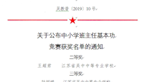 喜讯--吴中区教育局中小学班主任基本功竞赛获奖名单