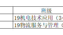 分段培养部开展2019级军训内务评比