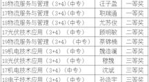 我的青春我做主