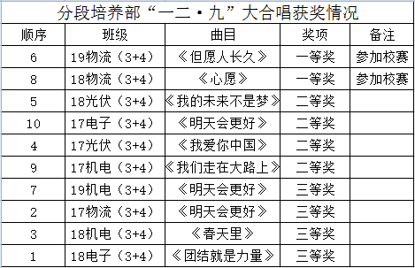 c05c2ba0ffc14bccba712554368e5f03.Png