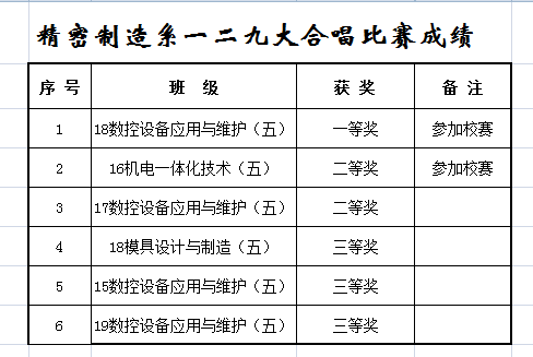 e4da317dcdc8496db39142a0661112c3.Png