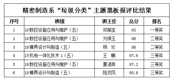 89e2c1d97305460aa7eac51f9a3d8999.Png