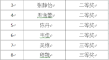 分段培养部法制建设征文评比结果揭晓