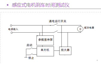 0508eff11b1541da9167a8168bd155cc.Png