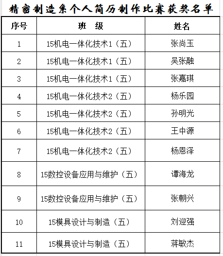 f059db6c468347e9b92bf5c5d404a41f.Png