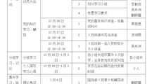 争做奋斗新青年