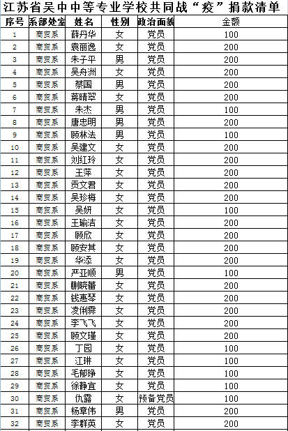 11ff48d3bf0f4937a9c2d9e80a627b99.Png