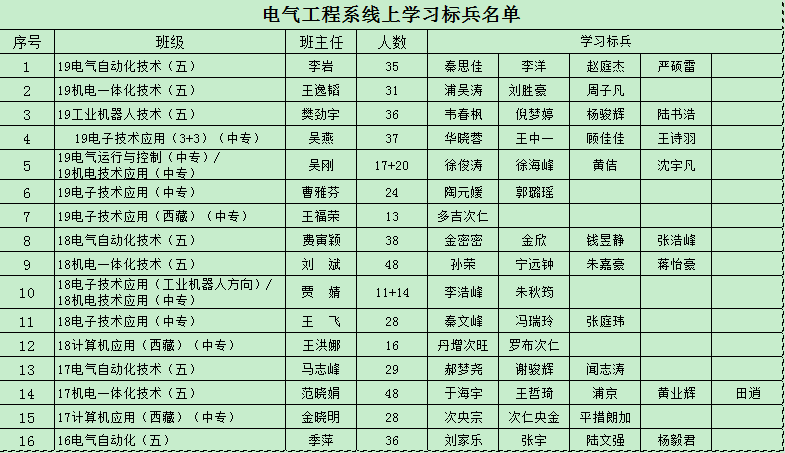 62049e7e78e946dc956a393293f87460.Png