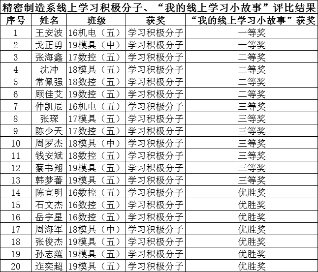 ea737a41b8cb496eb72872b83c40d2ad.Png
