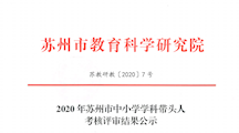喜讯！我校又新增两位苏州大市学科带头人！