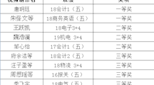感受新时代劳动精神——我校开展“生涯访谈 共抒家国情怀”职业采访活动