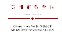 喜报！我校获苏州市校园心理微电影一等奖！