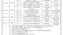 2022-2023学年第一学期第十六周工作安排