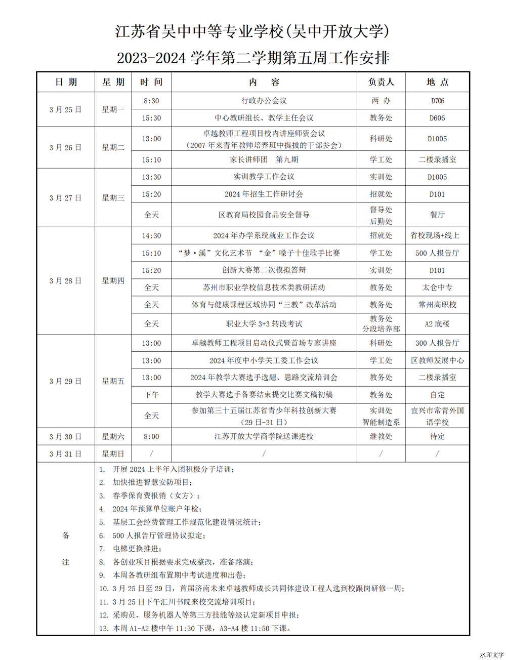 2023-2024学年第二学期第5周工作安排