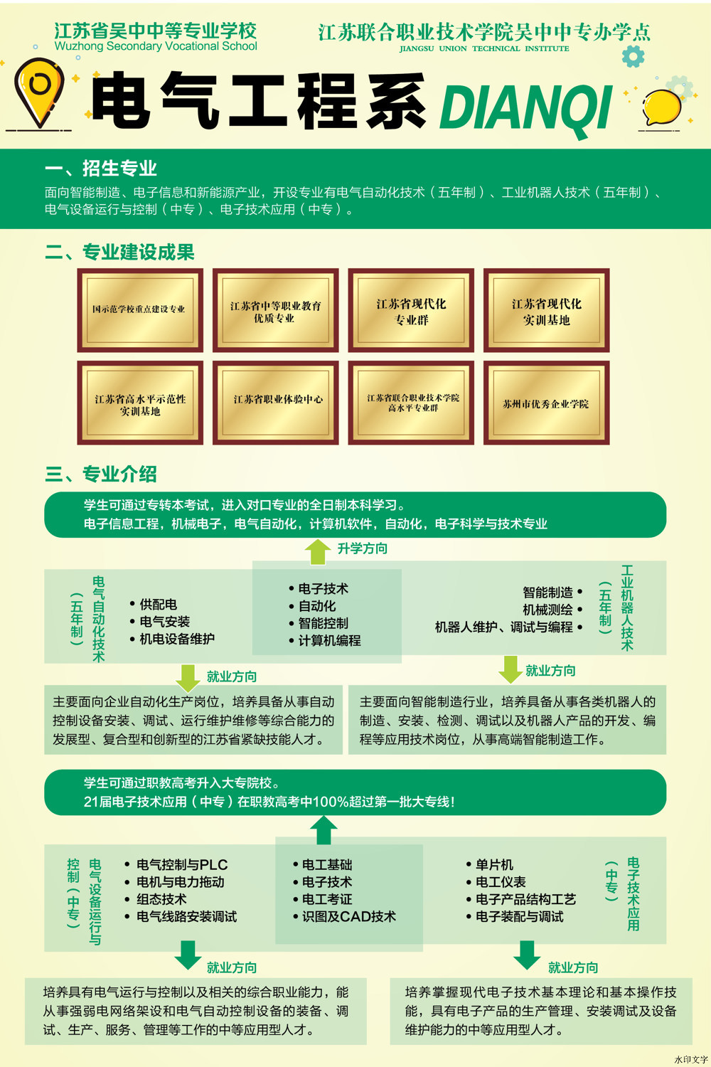 电气工程系