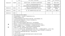  2025-2026（2）第六周工作安排