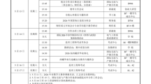 2025-2026（2）第十一周工作安排