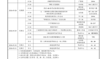  2025-2026（2）第十三周工作安排