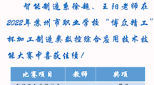 喜报——热烈祝贺智能制造系徐超、王阳老师在2022年苏州市职业学校“博众精工”杯加工制造类数控综合应用技术技能大赛中喜获佳绩！
