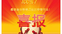 喜报|财经系17会计（3+3）、17会计中专全员通过2019年学业水平考试