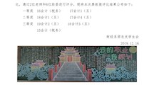 我的职业我规划 财经系2019-2020学年第一学期第三期黑板报评比