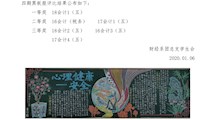 心理健康安全 财经系2019-2020学年第一学期第四期黑板报评比