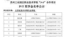 2022-2023学年苏州工业园区职业技术学院“3+3”合作项目IVT奖学金名单公示