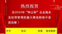喜报——财经系在2024年“科云杯”技能大赛中喜获佳绩 ！