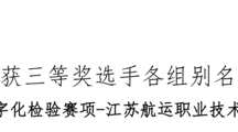 智能制造系参加2024年第二届江苏省新材料生产制造行业职业技能竞赛决赛