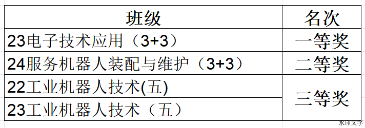 f3b88c4595a54501a7190405fdb3a63d.png