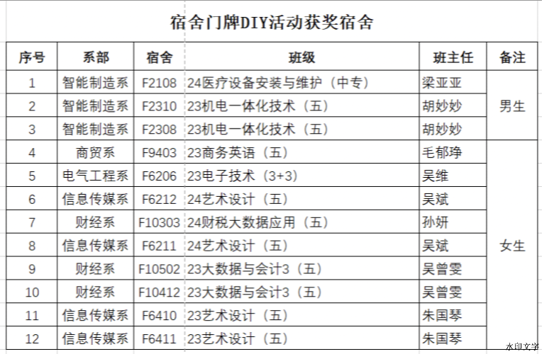 c316ebfde4d64f81bb4db4d3c443d4f1.png