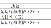 声动校园，音你精彩——电气工程系配音大赛评比圆满落幕