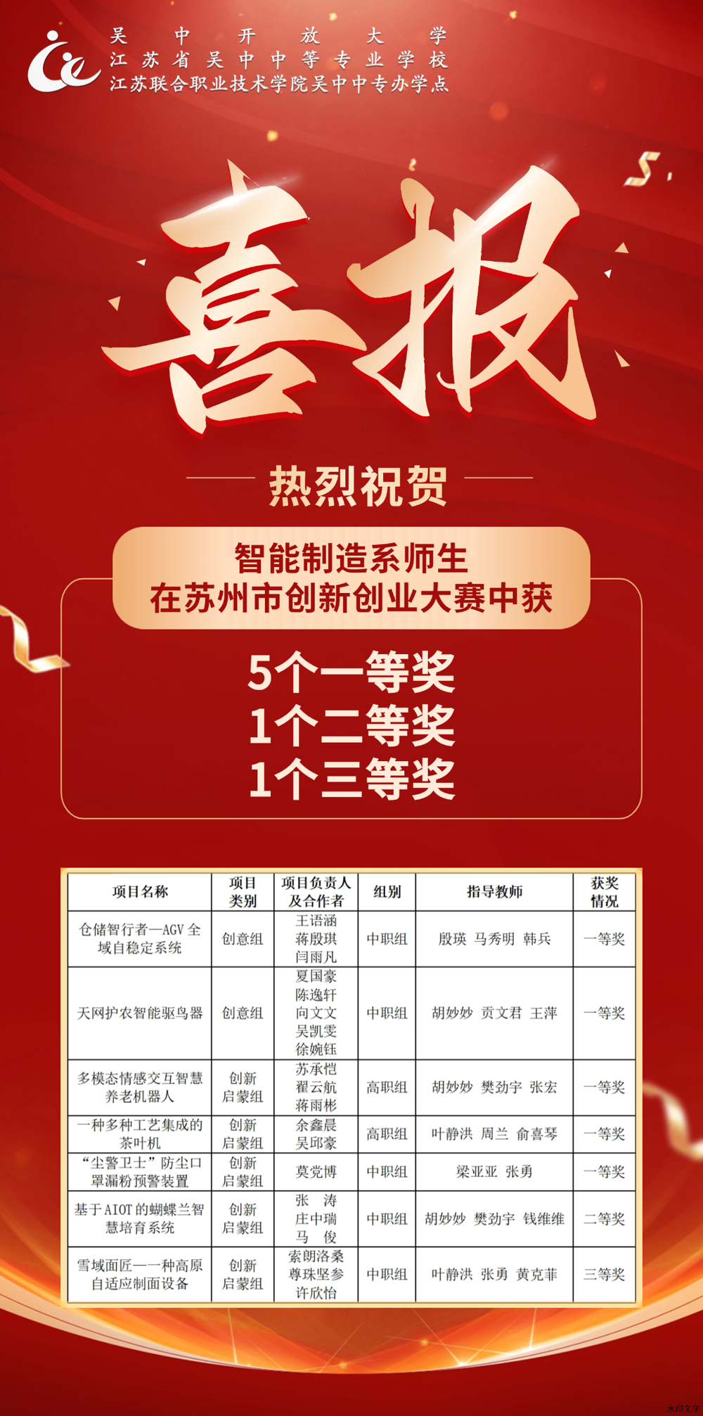 QQ图片20250528193625