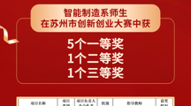 喜报！智能制造系在2025苏州市创新创业比赛中勇创佳绩！