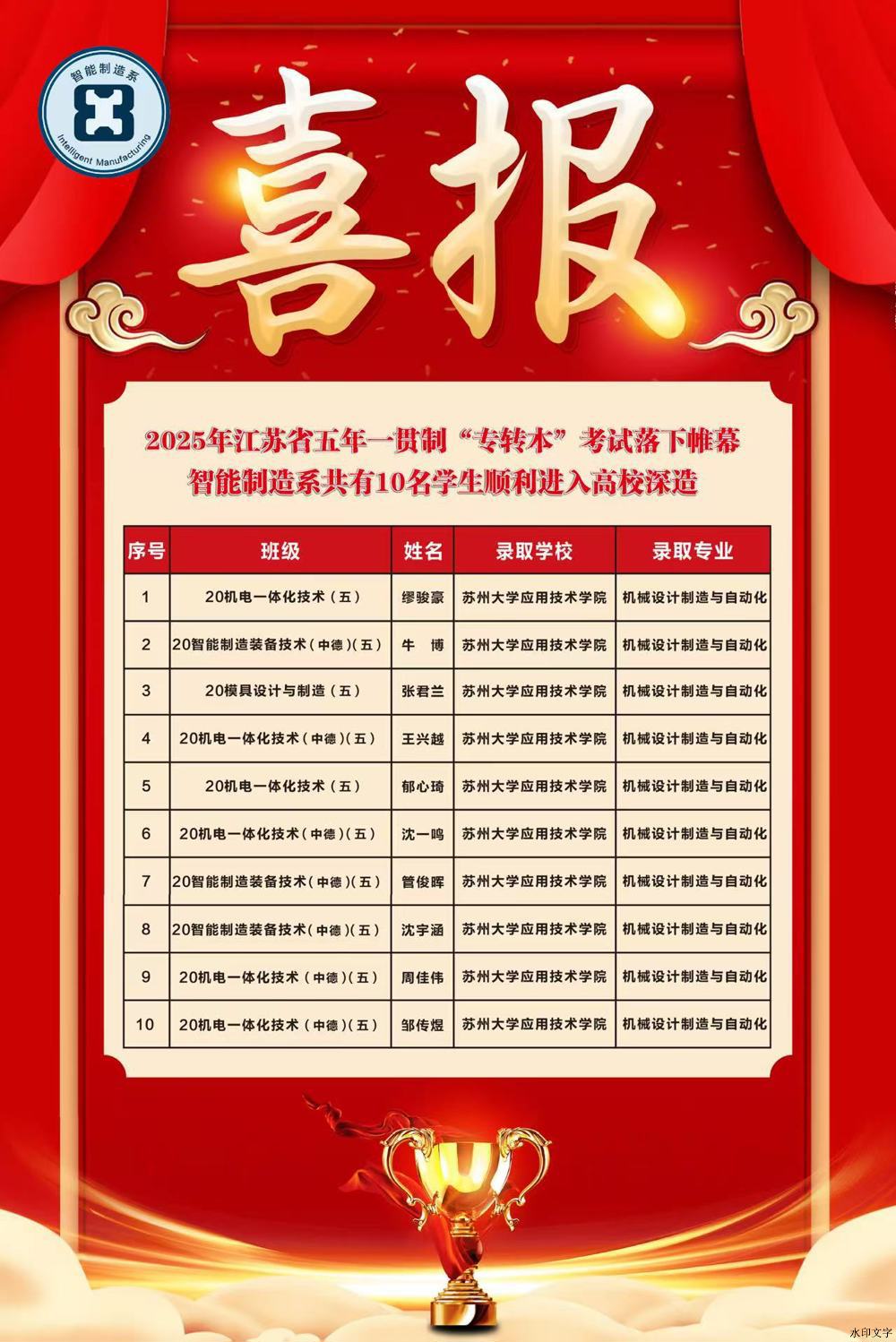 mmexport1748392084288