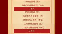 以歌声凝聚力量，用旋律传承赤诚——商贸系 “青春心向党 歌声颂华章” 大合唱圆满举行