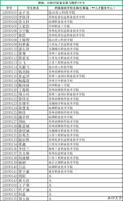 e3cfa082-c2bf-48b8-8aa0-df988827a506