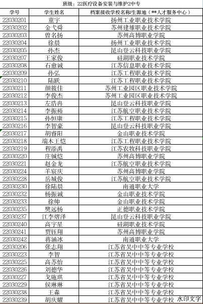 98c36f57-e923-4568-a77f-cf9625320cbe