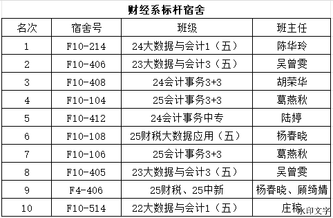 图示, 示意图

中度可信度描述已自动生成:ver1