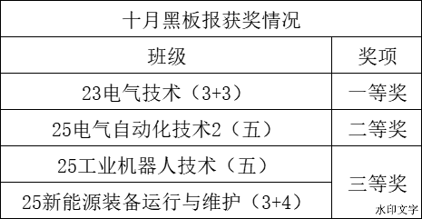 ed447bc3f67df22d0881f2ba856dfd08