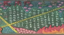 警钟长鸣 防患未“燃”——国际教育部开展消防主题黑板报手抄报评比活动