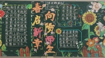 春启新章，向阳而生——财经系开展2025-2026学年第二学期第一期黑板报评比