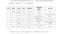 2021-2022学年第一学期新上岗教师摸底课安排