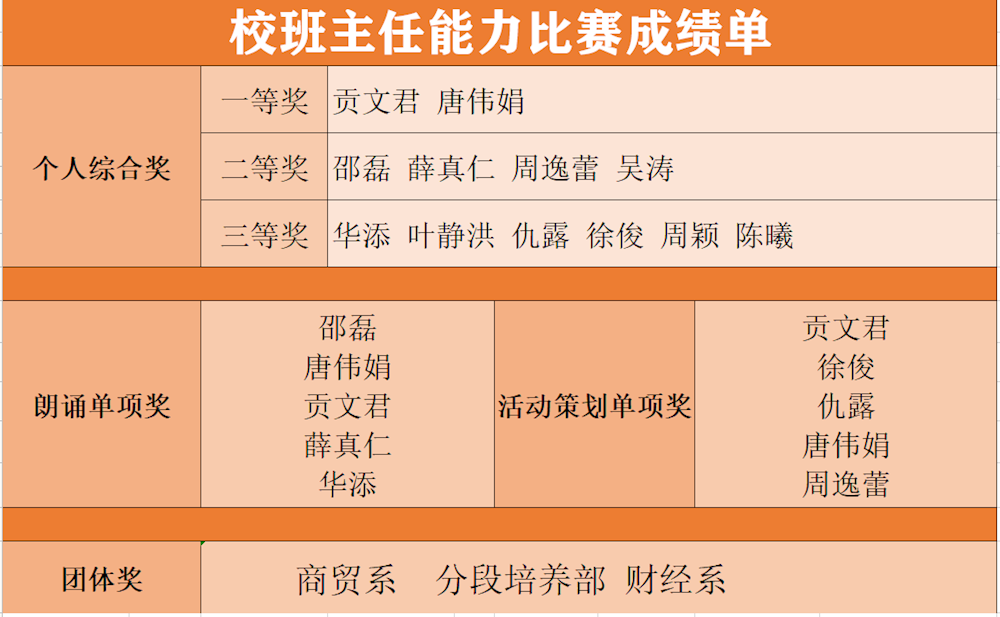 25e4a57c77774e7297d9c968ee5e3818.Png