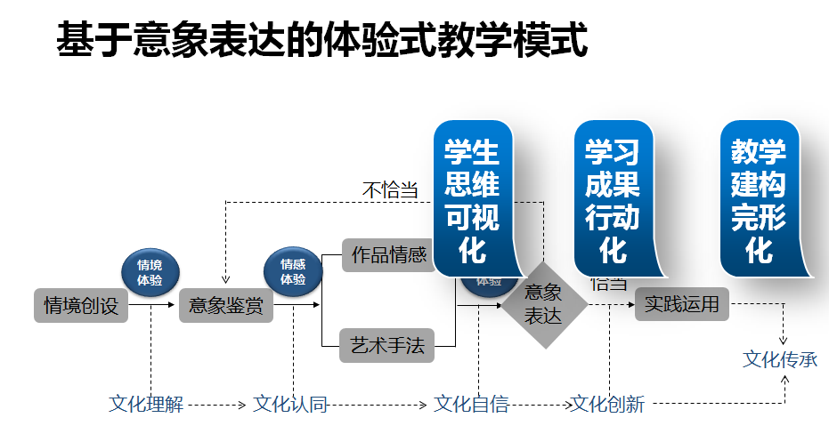 b05f066b56db4ee8b710692bb9e076aa.png b05f066b56db4ee8b710692bb9e076aa.png