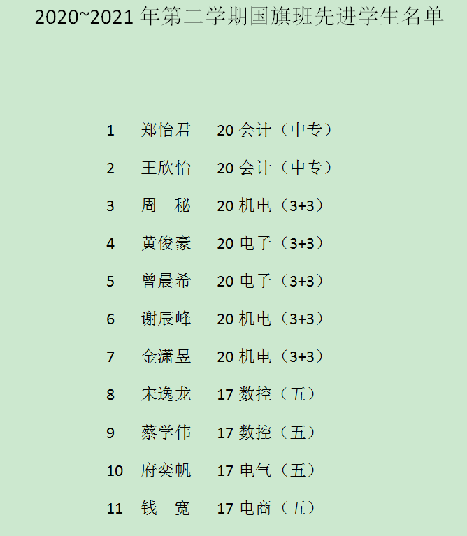 c30097630cb4438e99a7e67c39cbf0d8.Png