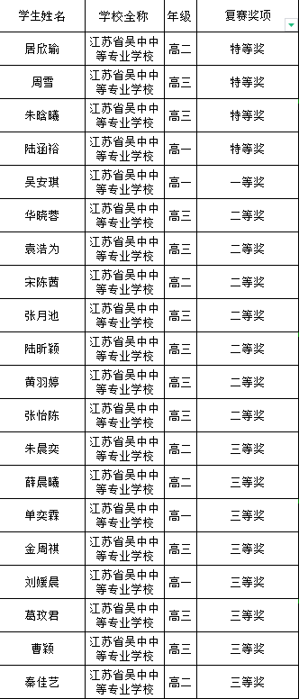 54f7c0952ee94c3d810ac0bf7626ad62.Png